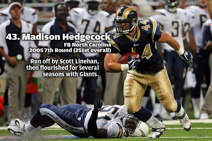 43. Madison Hedgecock